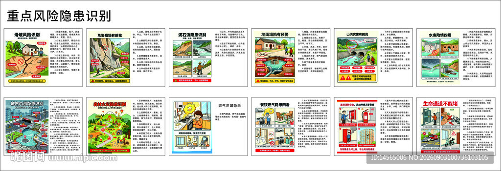 重点风险隐患识别