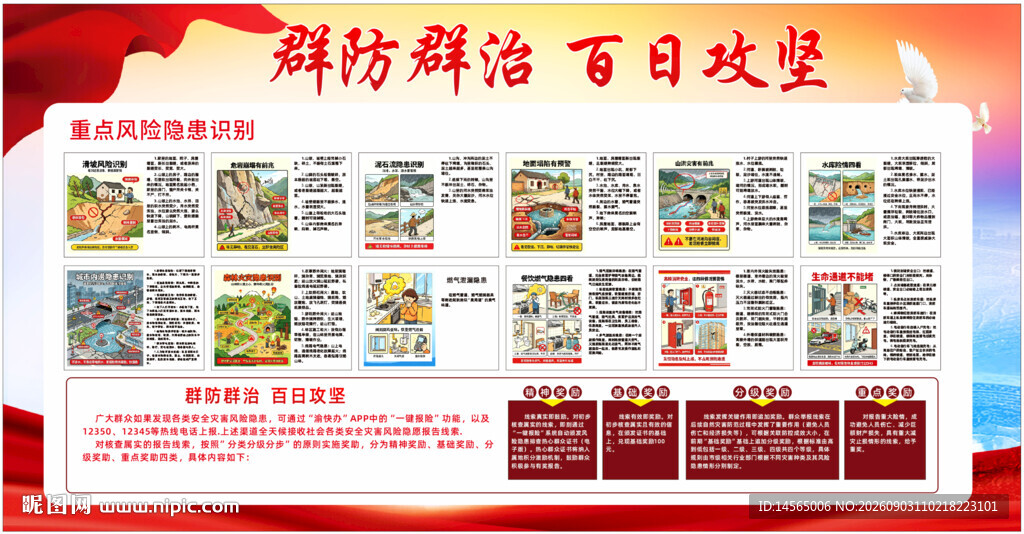 群防群治   重点风险隐患识别
