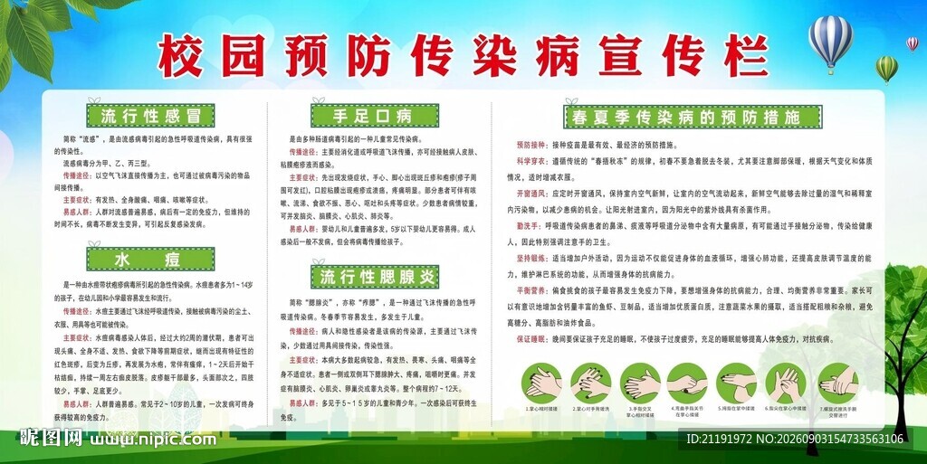 校园预防传染病宣传栏