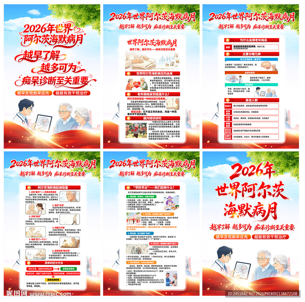 阿尔茨海默病挂图