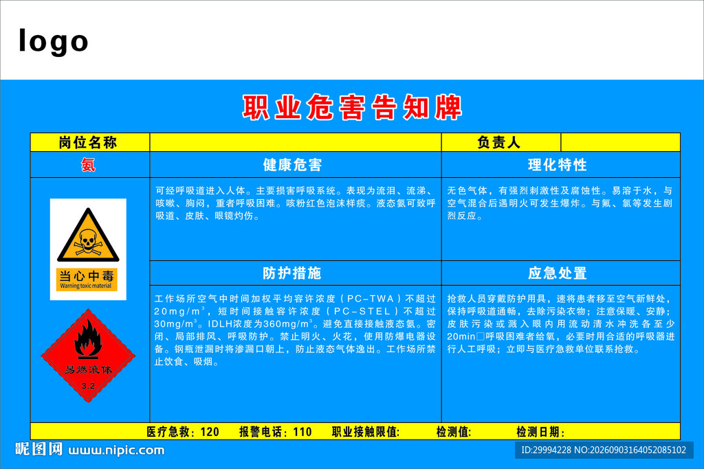 氨职业危害告知牌