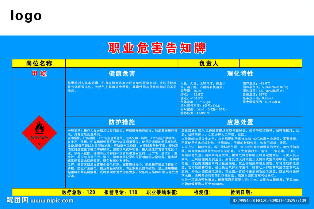 甲醇职业危害告知牌