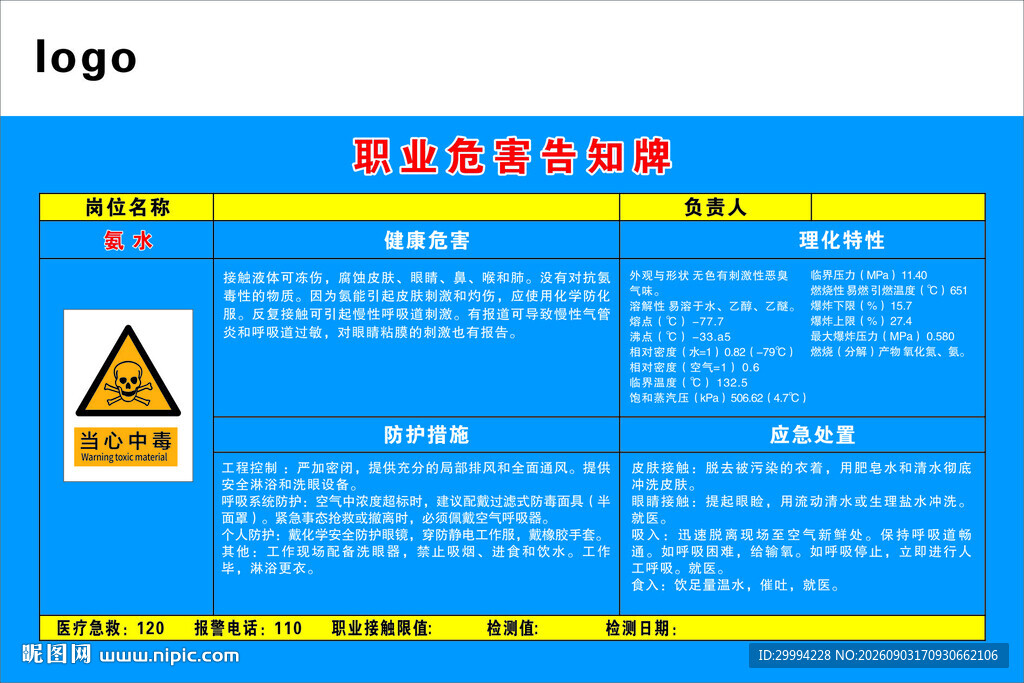 氨水 职业危害告知牌