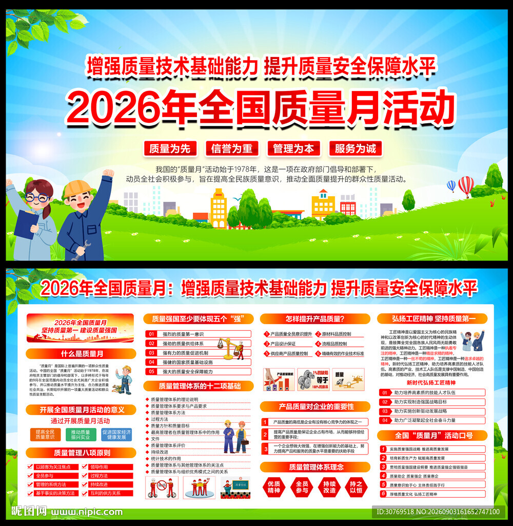 2026全国质量月宣传栏