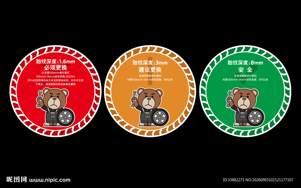 轮胎磨损