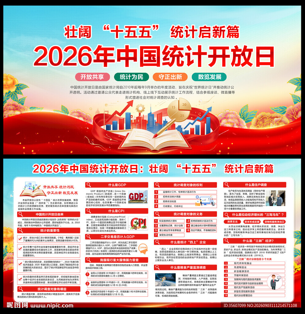 2026年中国统计开放日