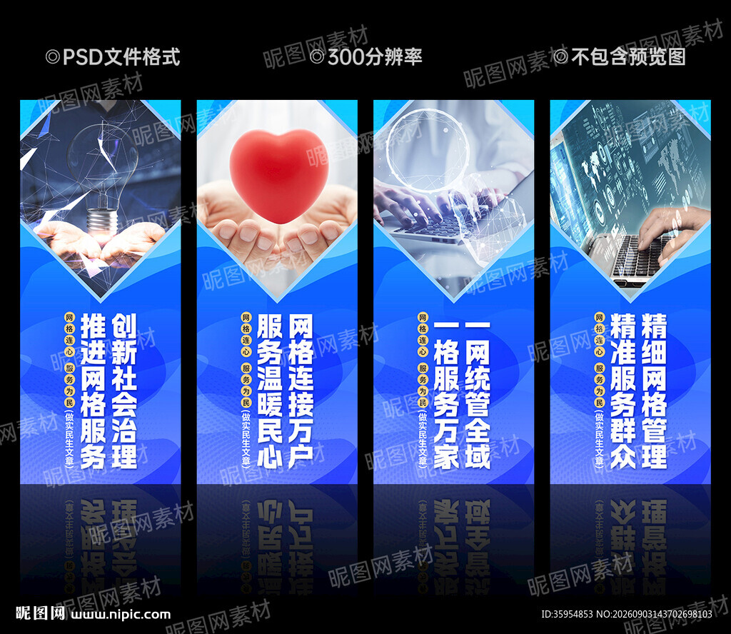 网格化管理展板