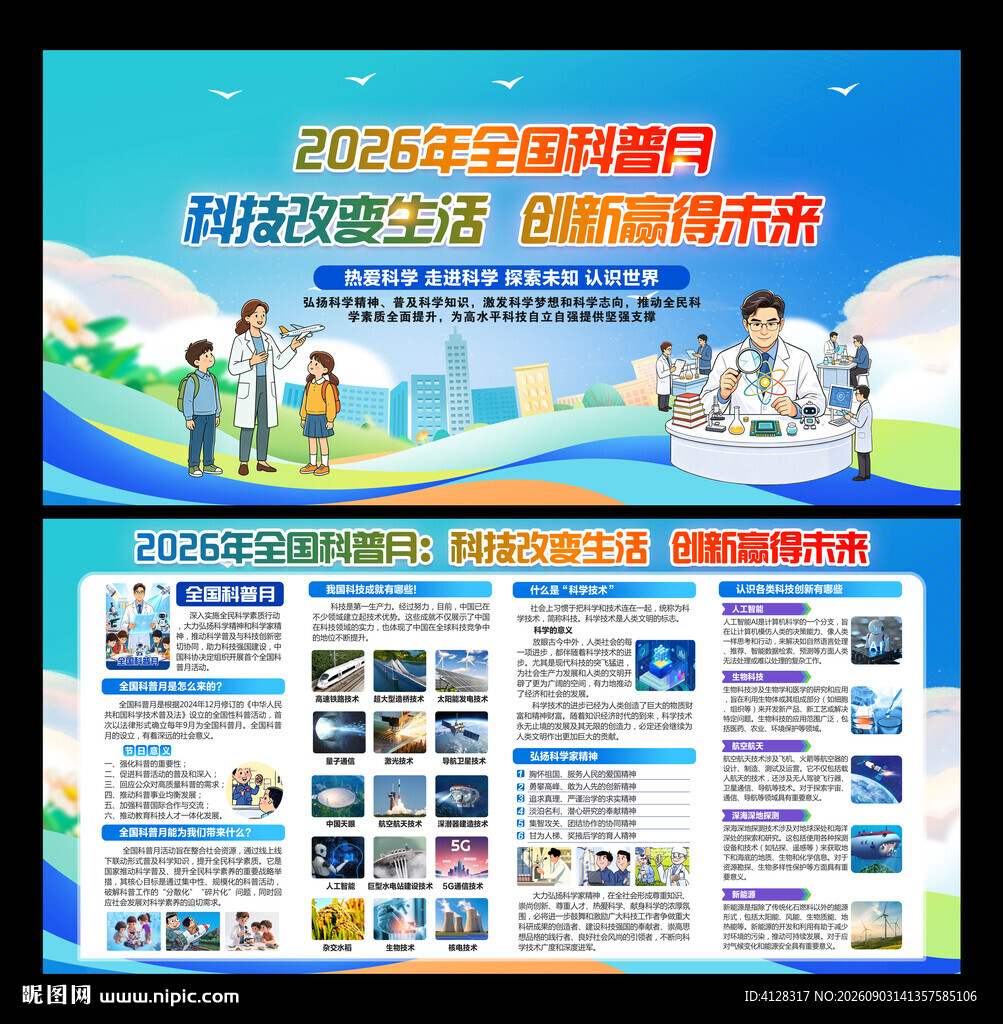 全国科普月展板 