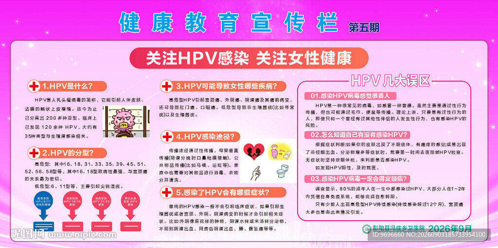 关注HPV感染 关注女性健康