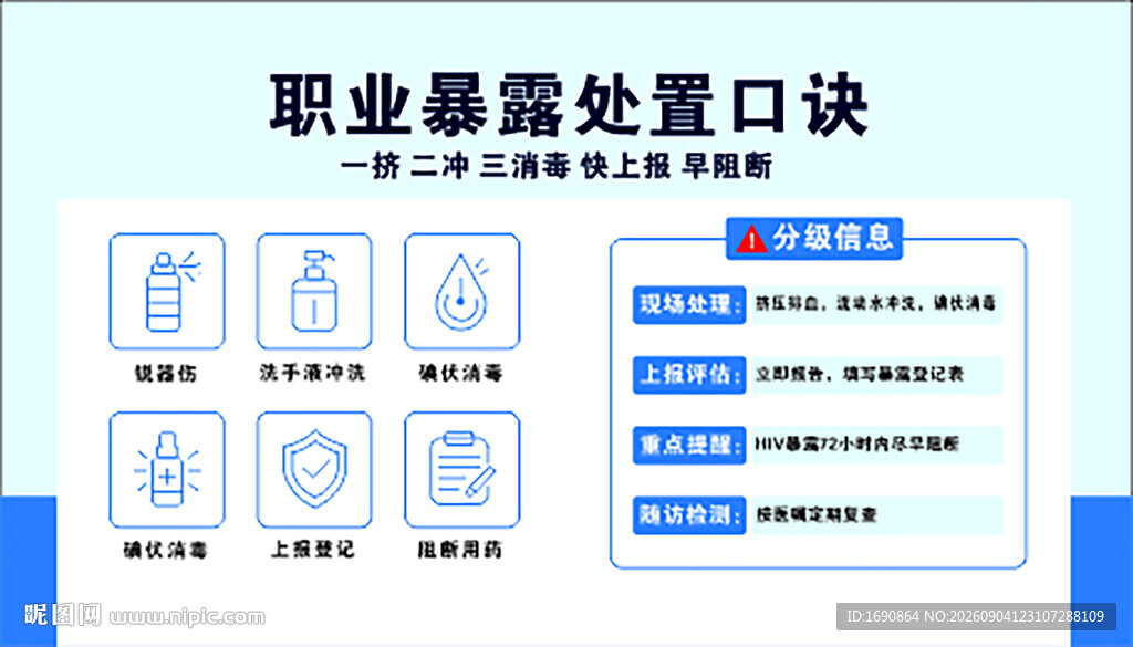 职业暴露处置