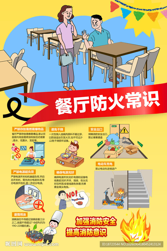 餐厅防火安全海报
