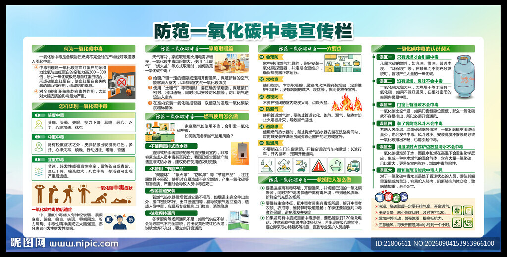 防范一氧化碳中毒宣传栏