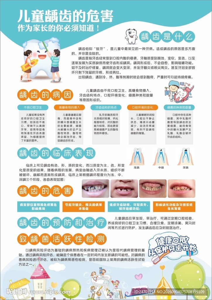 儿童龋齿科普海报
