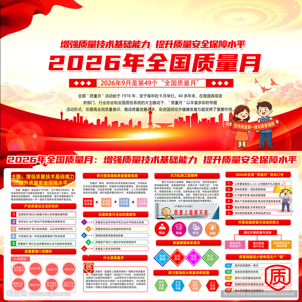 2026质量月宣传栏 