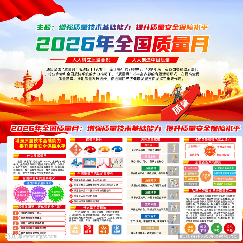 2026质量月宣传栏     