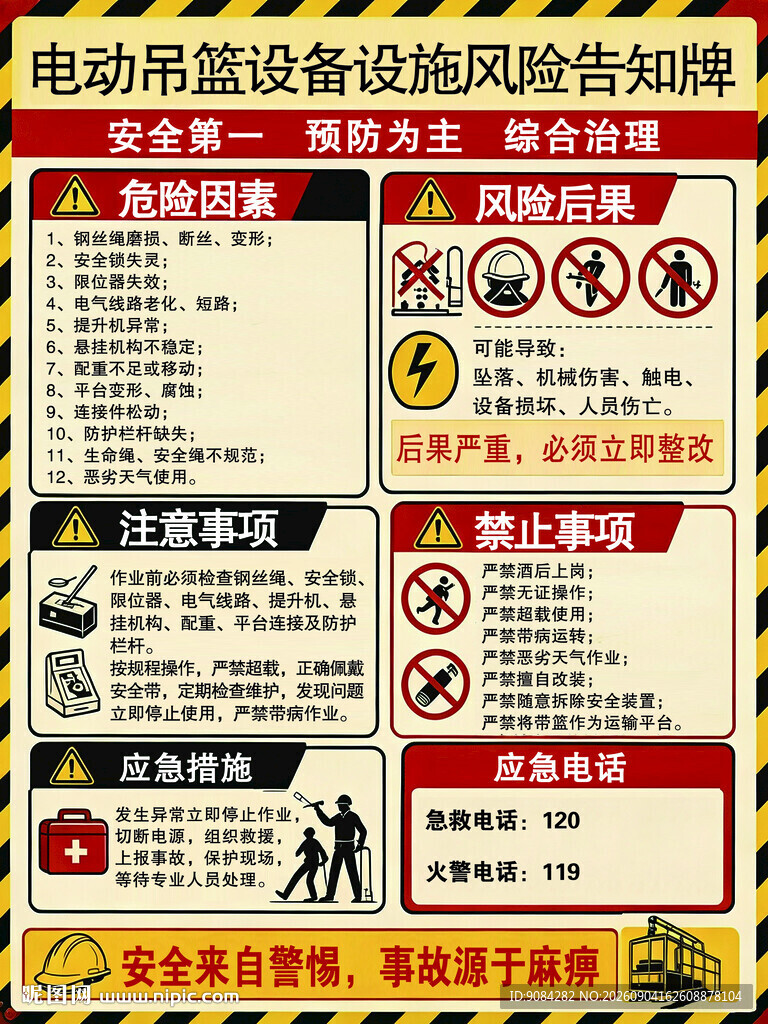 电动吊篮设备设施风险告知牌