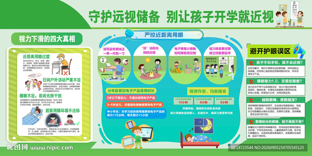 守护远视储备