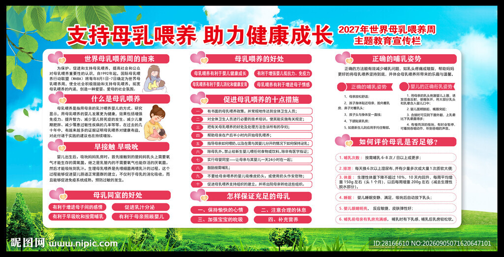全国母乳喂养宣传日宣传栏
