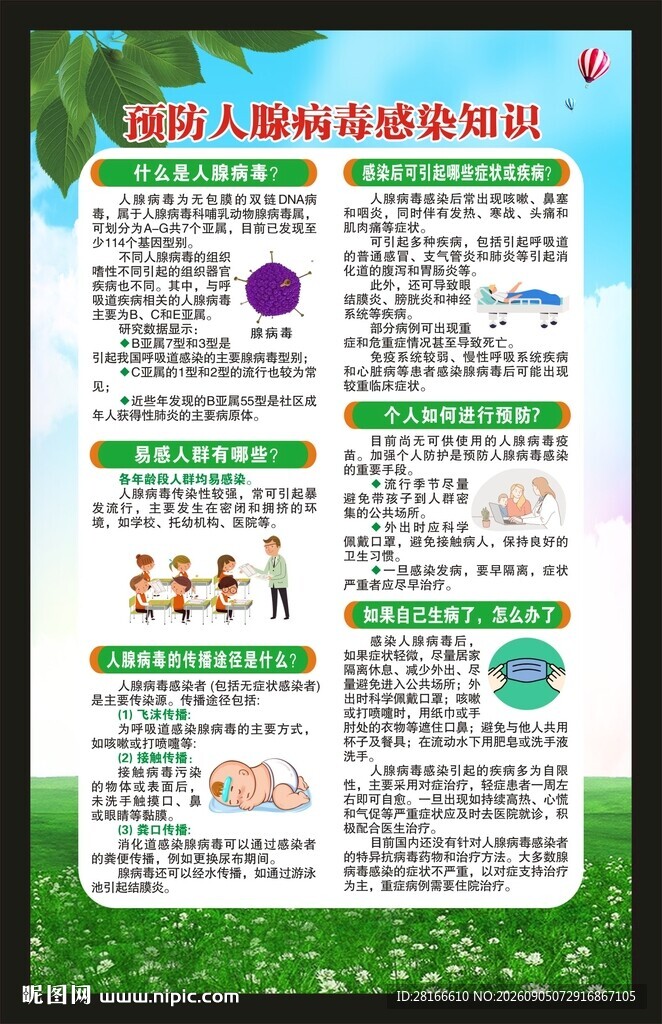 健康教育知识海报