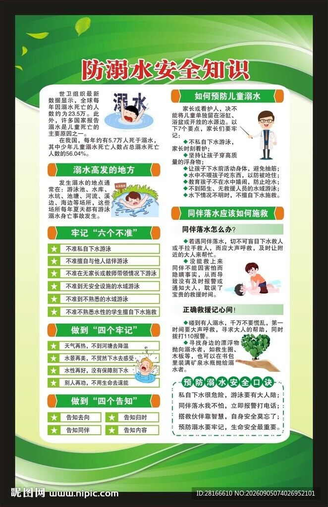 防溺水安全知识海报