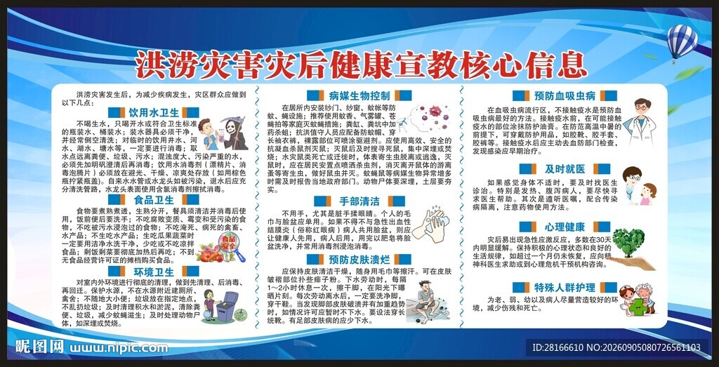 洪涝灾害防病知识宣传栏