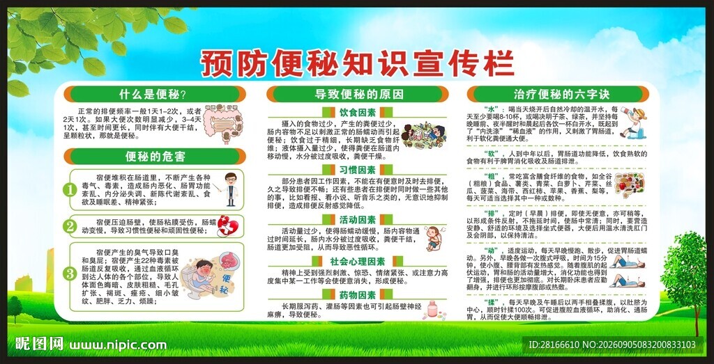 预防便秘知识宣传栏