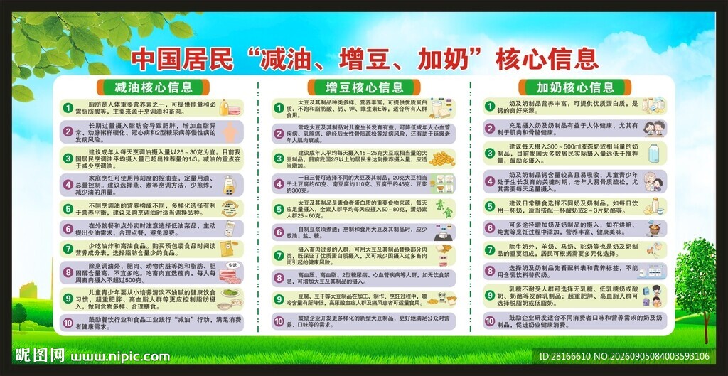 减油增豆加奶核心信息