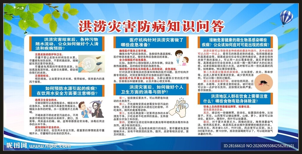 洪涝灾害防病知识宣传栏