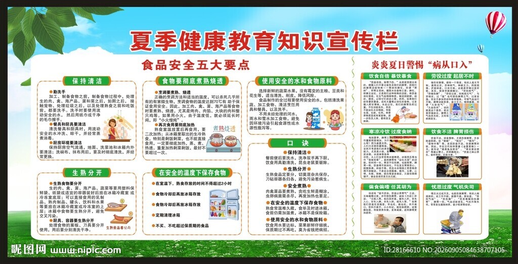 夏季健康教育知识宣传栏