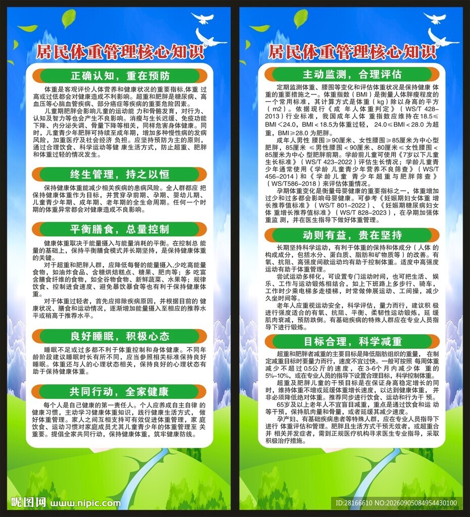 居民体重管理核心知识展架