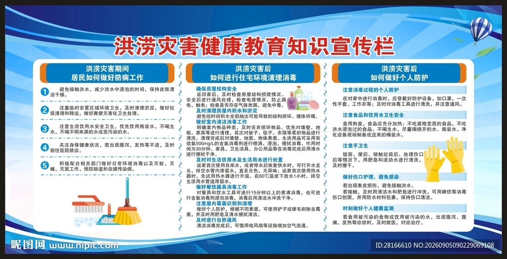 洪涝灾害健康教育知识宣传栏