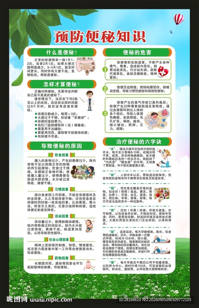 预防便秘知识海报