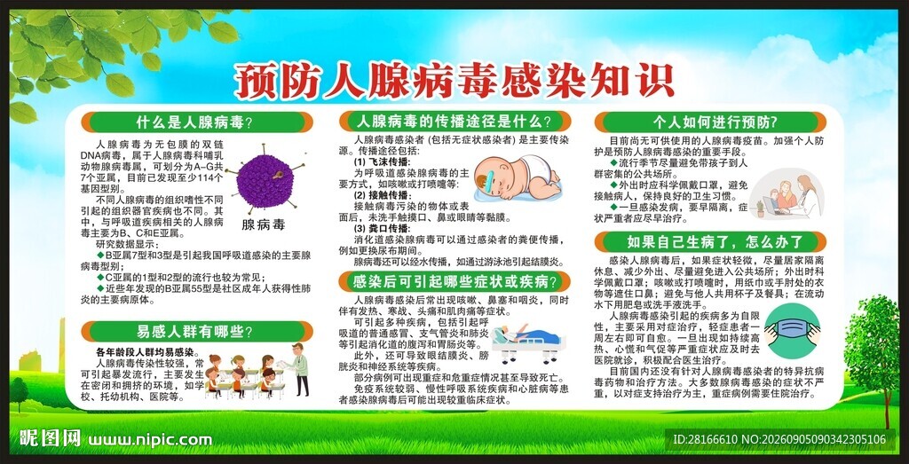 健康教育知识宣传栏