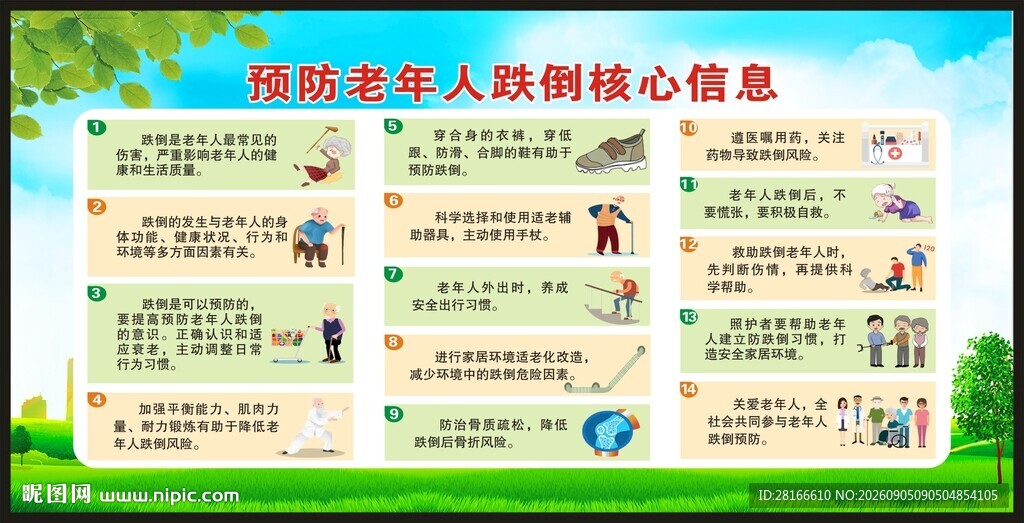 预防老年人跌倒核心信息宣传栏