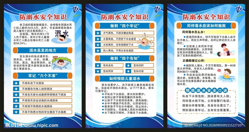 防溺水安全知识展板