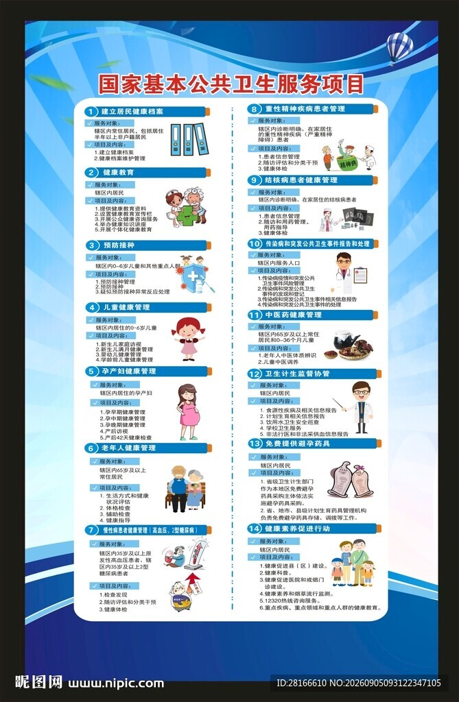 基本公共卫生服务项目海报