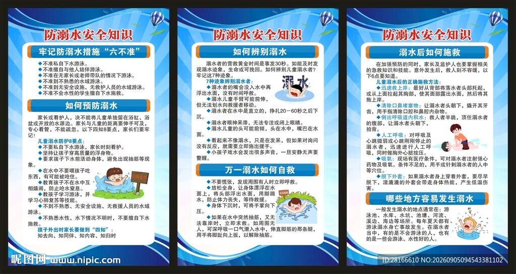 防溺水安全知识展板