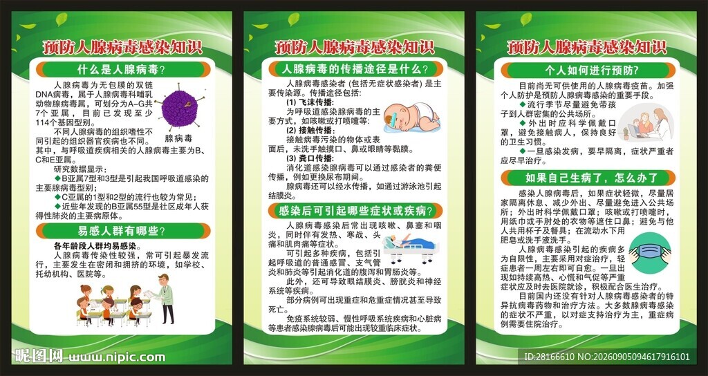 健康教育知识展板