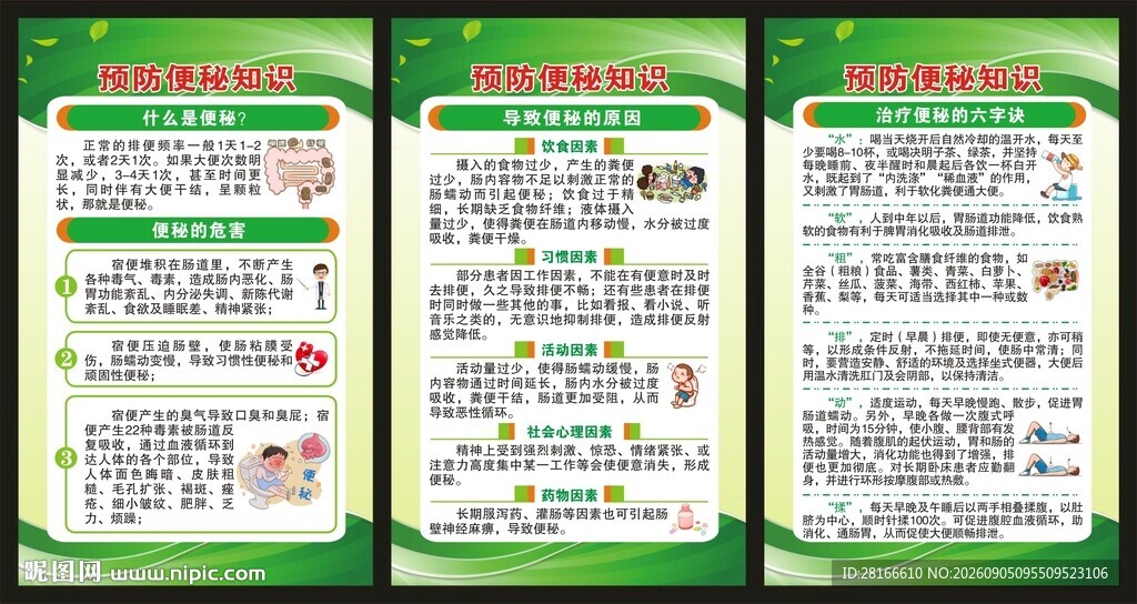 预防便秘知识展板