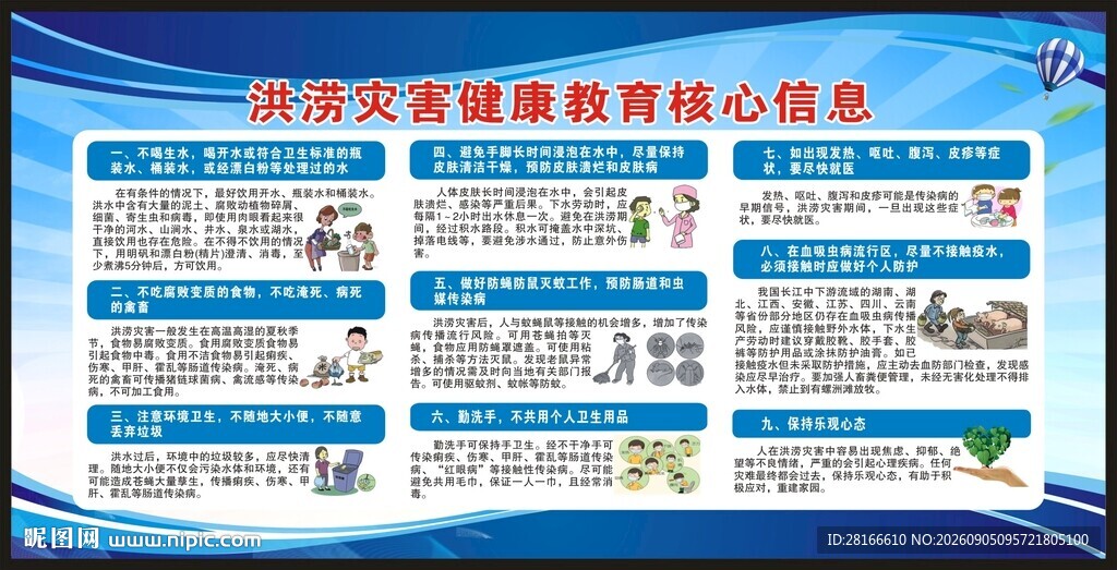 洪涝灾害健康教育知识宣传栏
