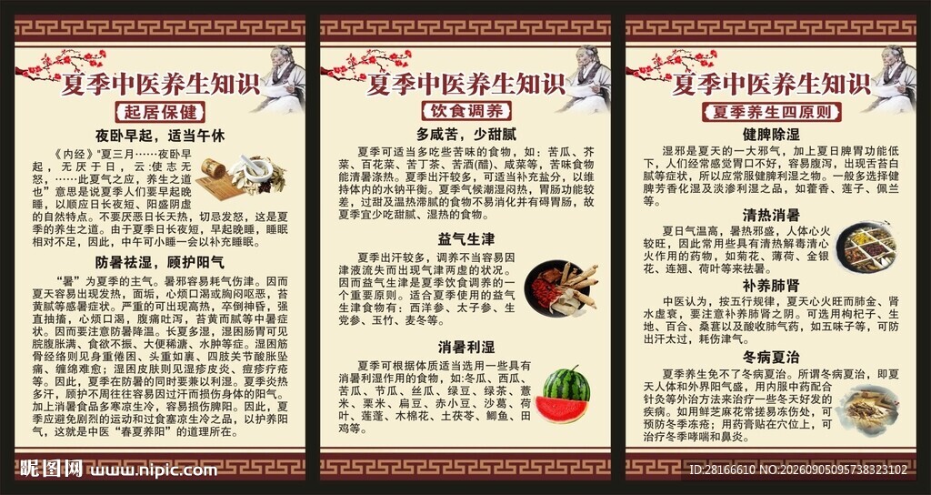 夏季中医健康教育知识展板