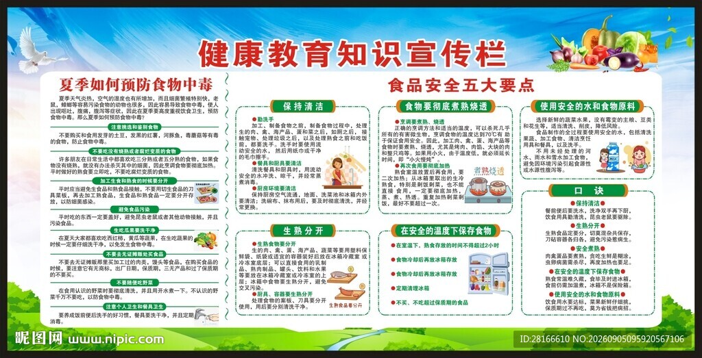 全国食品安全宣传周宣传栏