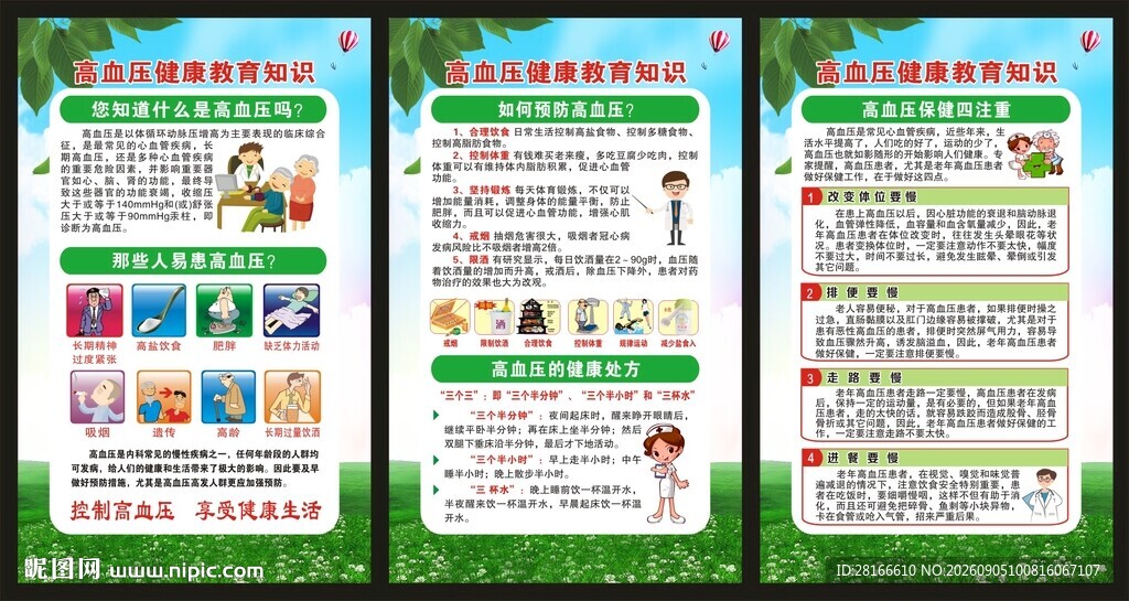 高血压日展板
