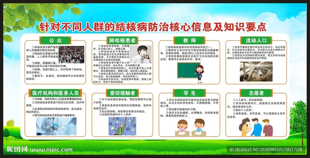 世界防治结核病日宣传栏