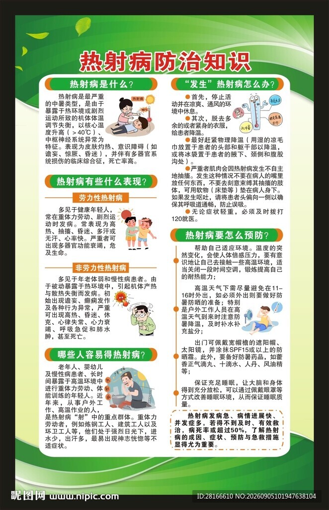 预防热射病知识海报