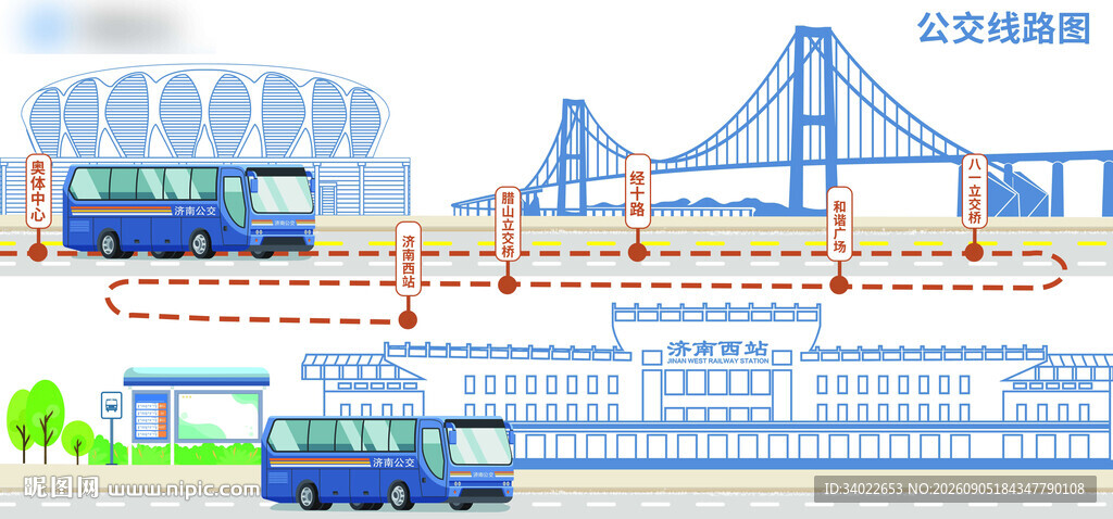 济南城市交通桥梁示意图