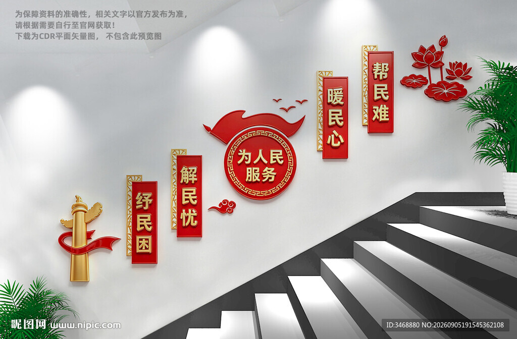为人民服务楼梯党建文化墙