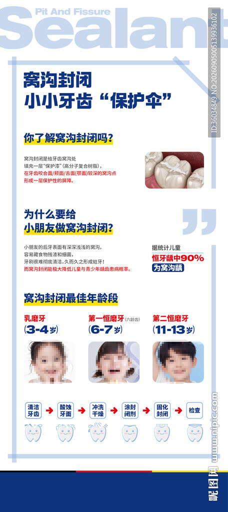 儿童窝沟封闭科普