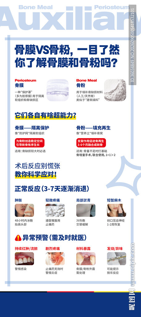 骨粉和骨膜的区别科普