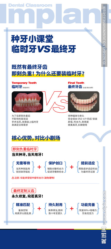 临时牙和最终牙区别科普